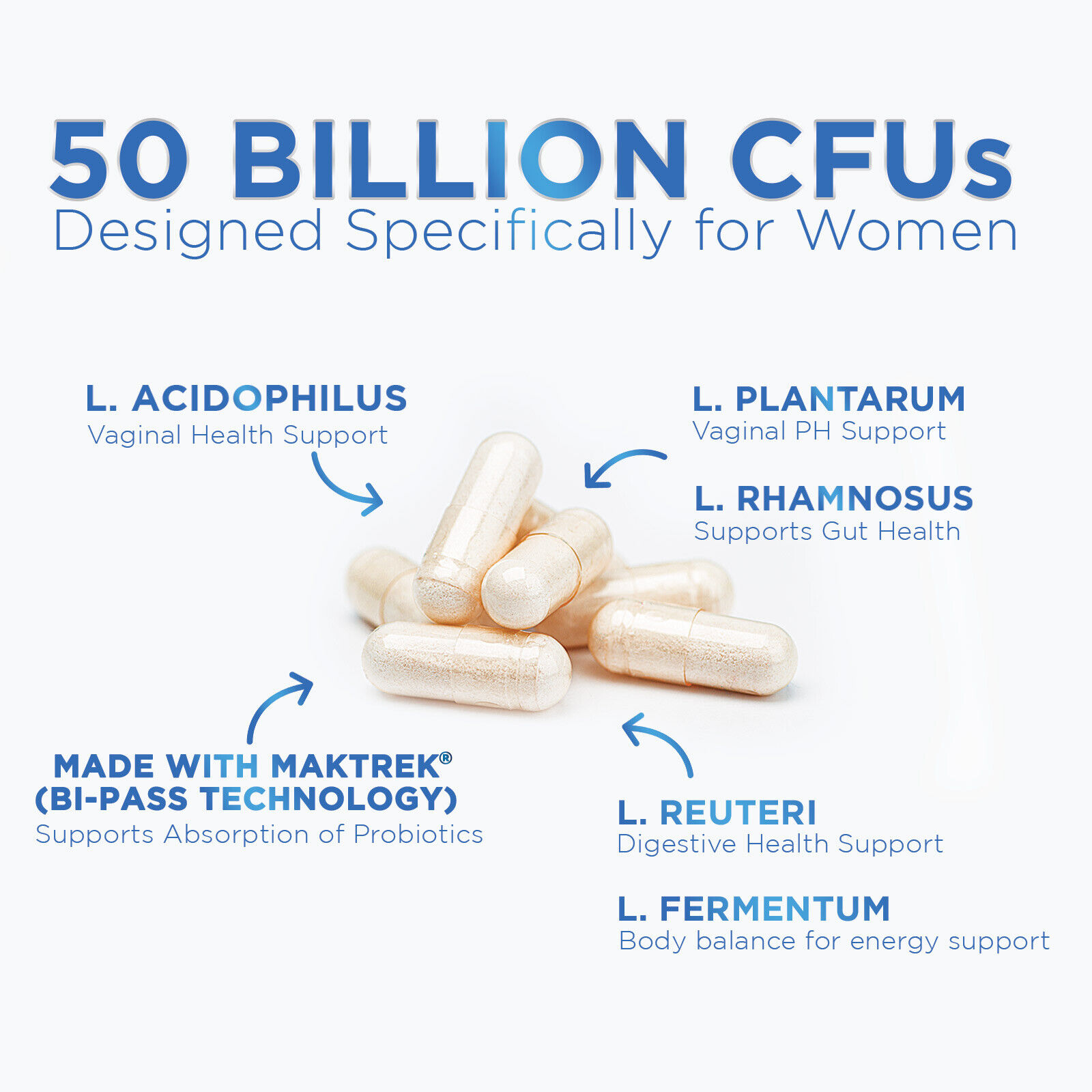 Women's Probiotics for Digestive, Immune, & Vaginal Health