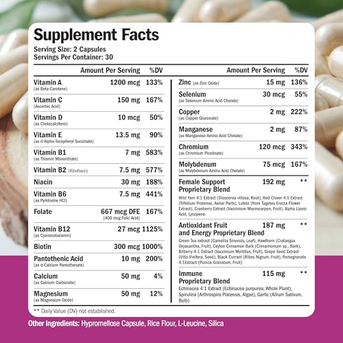 Women's Multivitamin Capsules for Energy and Radiant Beauty