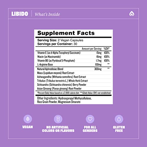 Libido Blend - Natural Aphrodisiac with Maca, Ashwagandha (60 Caps)