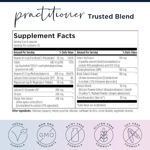 FemGuard + Hormone Balance for Women Supplement (120 Capsules)