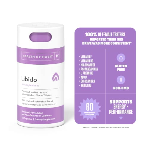 Libido Blend - Natural Aphrodisiac with Maca, Ashwagandha (60 Caps)
