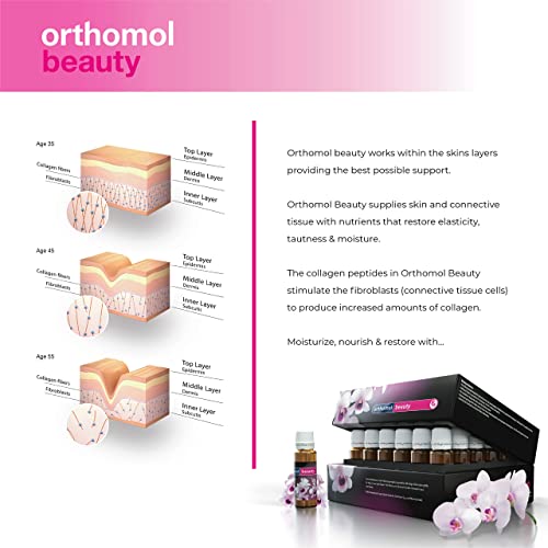 Orthomol Beauty, Women's Supplement, 30 Days, Hair Skin Nail