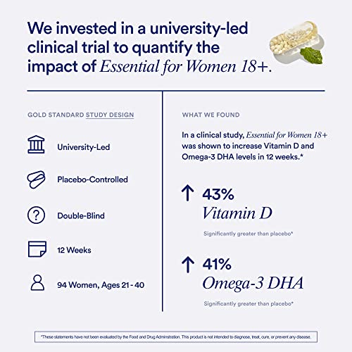 Women's Vitamin with Immune Support, Omega 3, B12