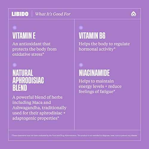 Libido Blend - Natural Aphrodisiac with Maca, Ashwagandha (60 Caps)