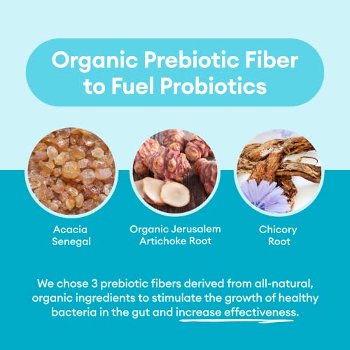 Physician's Choice Probiotics - 60 Billion CFU - Digestive