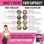 Nutrafemi Nighttime Fat Burner for Women