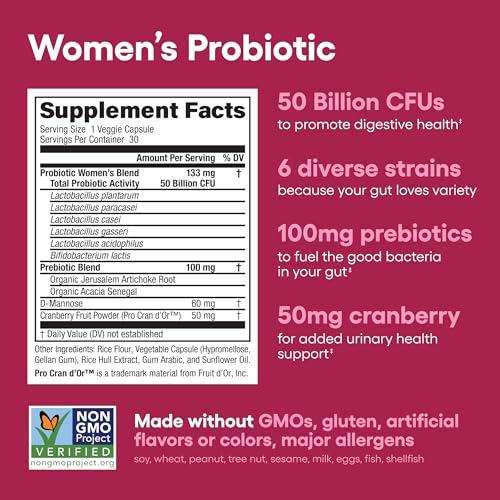 Physician's Choice Women's Probiotics - 50 Billion CFU