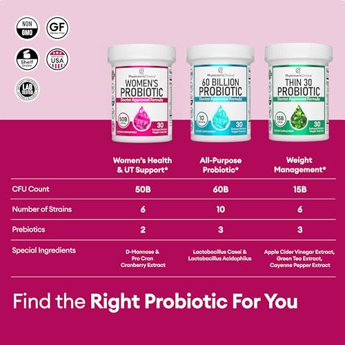 Physician's Choice Women's Probiotics - 50 Billion CFU