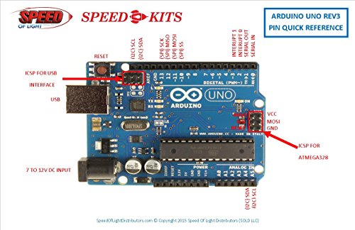 Arduino Starter Kit Deluxe - Best Electronics Learning Kit