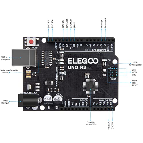 ELEGOO UNO R3 Controller Board with USB Cable