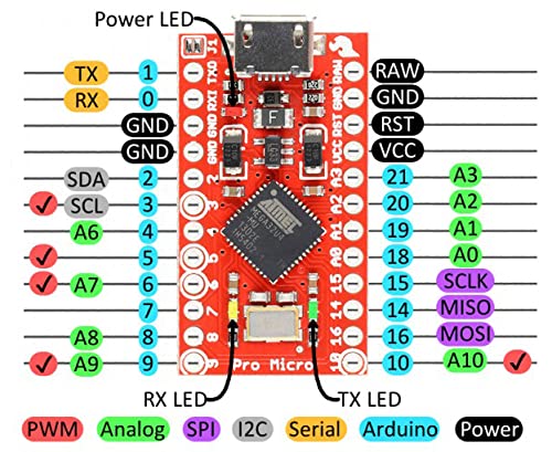 Pro Micro ATmega32U4 Type-C Module Pack of 3