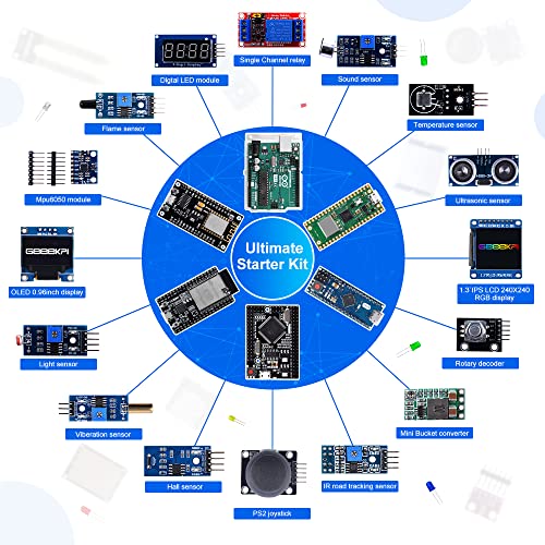 GeeekPi Ultimate Starter Kit with Raspberry Pi Pico, UNO R3, Mega2560, ESP32-WROVER, ESP8266