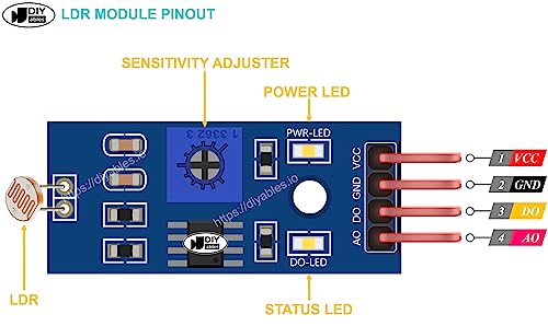 Arduino compatible Digital Light Sensor, ESP32, ESP8266, Raspberry Pi