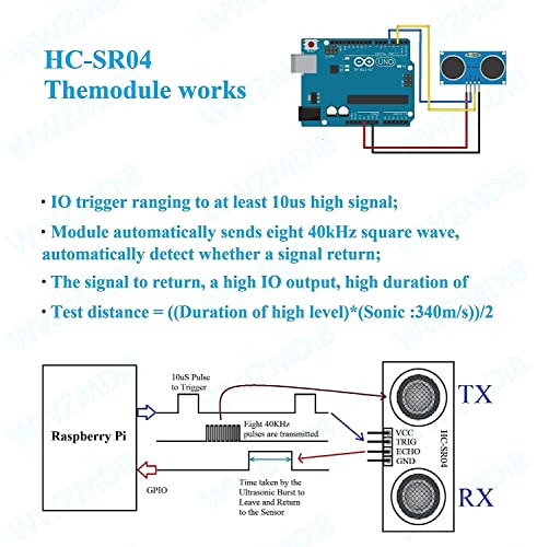 2Pcs HC-SR04 Ultrasonic Sensor Module for Arduino