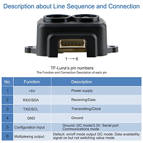 TF-Luna Lidar Range Finder Module for Arduino & Raspberry Pi