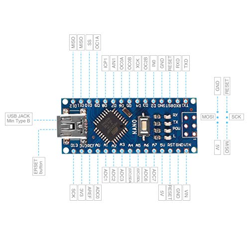 AITRIP Arduino Nano V3.0 Bundle - Nano x 3