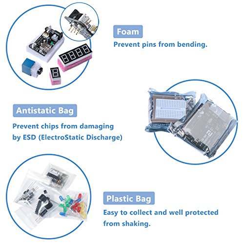 ELEGOO UNO Project Starter Kit with Tutorial & R3 Board
