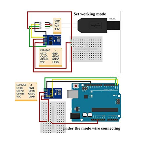 3pcs ESP8266 ESP-01 Wireless Transceiver Module for Arduino