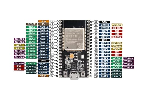ESP-WROOM-32 Development Board for Arduino IDE