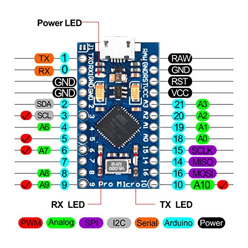 OSOYOO Pro Micro Module Board Compatible with Arduino