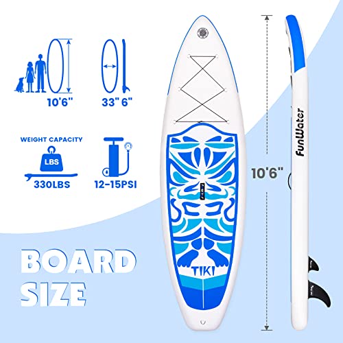 FunWater 10'6" Ultra-Light Inflatable Paddleboard Package