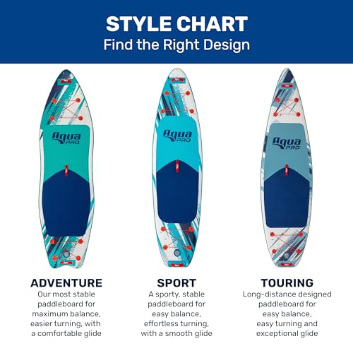 AQUA PRO HALCYON TOURING 11’ 6” Inflatable Stand-Up Paddleboard iSUP, Sleek Stable Design with Non-Slip EVA Deck, includes paddle, ankle leash, pump and carry/storage bag