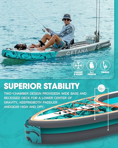 CETANA 11'6×35"x7" Extra Wide Fishing Inflatable Paddle Board with Recessed Deck, 600lb Capacity Stand Up Paddle Board for Adults, Sup for 2+1 Person with Seat, Rod Holder, Backpack, Floating Paddle
