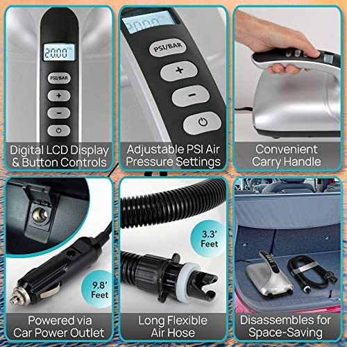 SereneLife 20PSI High Pressure Inflatable Paddle Board Pump