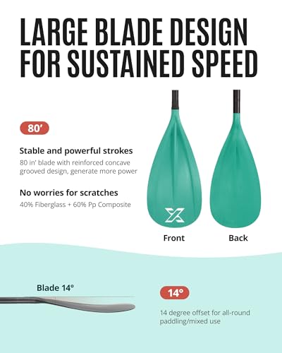 SUP Paddle - Premium Quality 3&4-Piece Adjustable Aluminum SUP Paddle with Glass Fiber Blade - Perfect for Surfing, Floating, and Water Sports Enjoyment (Single Paddle-Green)