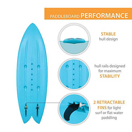 9'8" Glacier Blue Paddleboard with Paddle - XL