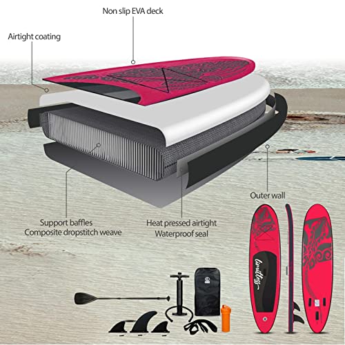 TGO Gear ISUP 10' All Around Paddleboard
