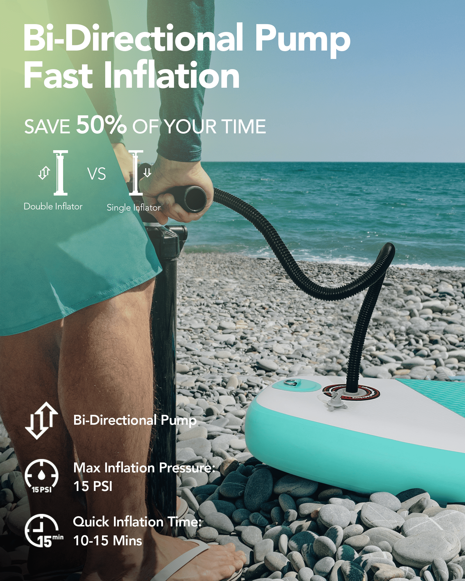 Marnur Inflatable Paddle Board Stand-up SUP Set