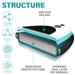 ADVENOR Paddle Board 11'x33 x6 Extra Wide Inflatable Stand Up Paddle Board for Fishing with Rod Holder, Fishing Mounts on 2 Sides, Kayak Seat, Double Blade Paddle,Backpack,Leash,and Hand Pump