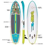 DRIFT Aero 10 FT 8in Inflatable Adult Stand Up Paddle Board Kit Includes Accessories Adjustable Paddle iSUP Travel Bag Blow Up Pump Safety SUP Coiled Leash Native