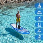 FEATH-R-LITE Inflatable Paddle Board Stand Up Paddleboards for Adults SUP with Premium Accessories Pump, Adjustable Paddle, Leash, Three Fins, Backpack (Dark Blue)