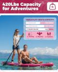 Flypark 11'x34 Inflatable Paddle Boards, Extra Wide SUP for 420lbs/3Adults, Yoga Stand Up Paddle Board, 110L Backpack, 15 D-Rings, Shoulder Strap, US-Fin, 2-Action Pump, Bloom Pink