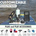 SUP Angler Lite Universal Paddleboard Dual Fishing Rod Holder Mounting Kit with Swappable Accessories Mounts