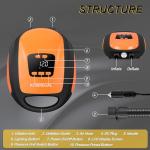 Paddle Board Pump Electric Portable, KOSMEGAL SUP Pump for Paddleboard, Professional 20PSI Air Compressor with Auto-Off, Deflation Function and 12V DC Car Connector for Inflatables, Kayaks and Boats