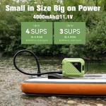 20PSI High Pressure Smart SUP Air Pump, Rechargeable Battery-Powered, Intelligent Dual Stage Inflation & Deflation,Auto-Off &12V DC Car Connector for Stand Up Paddle Boards,Surfing Kite, Tent