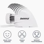 Boost Surfing Fin - Electric Motor for Surfboards, SUPs and Kayaks. Lightweight, Compact, and Shockingly resistant Electric Fin with Remote Control. (Boost Fin)