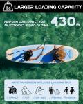 11’x35 Extra Wide Inflatable Paddle Board, 430lb Capacity Stable Paddleboard for Yoga, Stand up Paddle Board for Adults(x3), Full Coverage EVA Deck, 5 Handles, 100L Backpack, All-Round