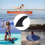 Paddleboard Fin - Easy Install, Screw-in Design, Detachable Sup Fin Replacement, Center Single Fin for Inflatable SUPs - 1PCS Black