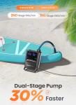 2025 Smart Portable SUP Air Pumps with Dual Stage Inflation and Auto-Off, 3X4500MAH, Up to 20 PSI, 30% Faster Inflation and Deflation, Rechargeable, Ideal for Paddle Board, Kayaks, Boats, and Tents