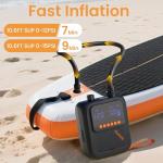 Aoiiefe Portable Rechargeable Electric SUP Paddle Board Pump, Intelligent Dual Stage Inflation&Deflation, Up to 20PSI and Auto-Off for Stand UP Paddle Boards, Kayaks, Tents