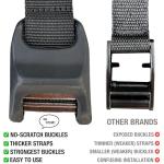 Ho Stevie! Surfboard Car Racks - Padded System, Easy Setup Any Car, ‘No Scratch’ Buckles - Strap Up to 3 Boards to Car Roof