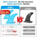 LEDONNE Fin 9" SUP Center Fins 2 Pcs with 1 Extra Pin No-Tool Installation with 1 Retainer- Ensures The Fin Base Remains Intact-9” Fin for Paddle Board Fin, Blue