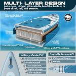 Atoll Inflatable Stand Up Paddle Board | Extra Wide SUP for Adults, Fishing, Touring & All-Around Adventure | Stable Paddle Board with Accessories (Aqua Blue, 12.6 Feet)