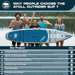 Atoll Inflatable Stand Up Paddle Board | Extra Wide SUP for Adults, Fishing, Touring & All-Around Adventure | Stable Paddle Board with Accessories (Aqua Blue, 12.6 Feet)