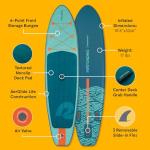 Retrospec Weekender Inflatable Paddle Board with Beach Accessories - 10'6" X 32in SUP Board, Textured Deck Pad, Pump & Travel Bag - Lightweight iSUP