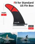 Abahub 9'' SUP Single Center Fin with 1 Cross Screw, Carbon Fiber 9 inch SUP Replacement Fins for Surfboard, Stand-up Paddle Board, Longboard, Carbon Fiber